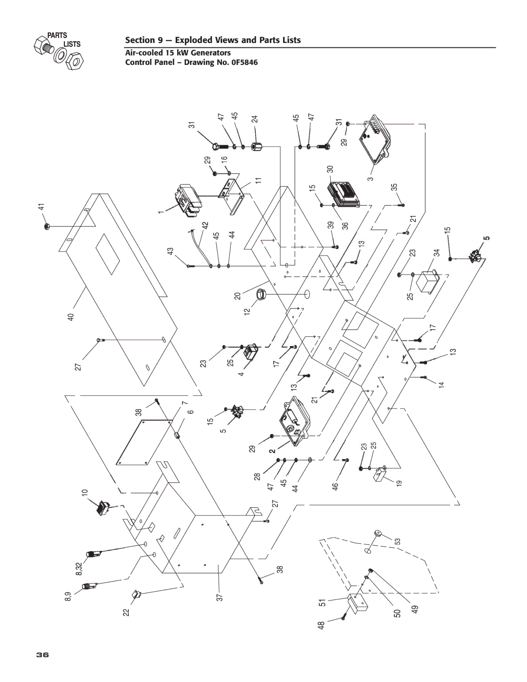 Generac Power Systems 05176-0 owner manual Air-cooled 15 kW Generators Control Panel Drawing No F5846 