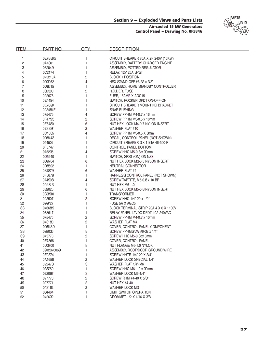 Generac Power Systems 05176-0 owner manual Description 