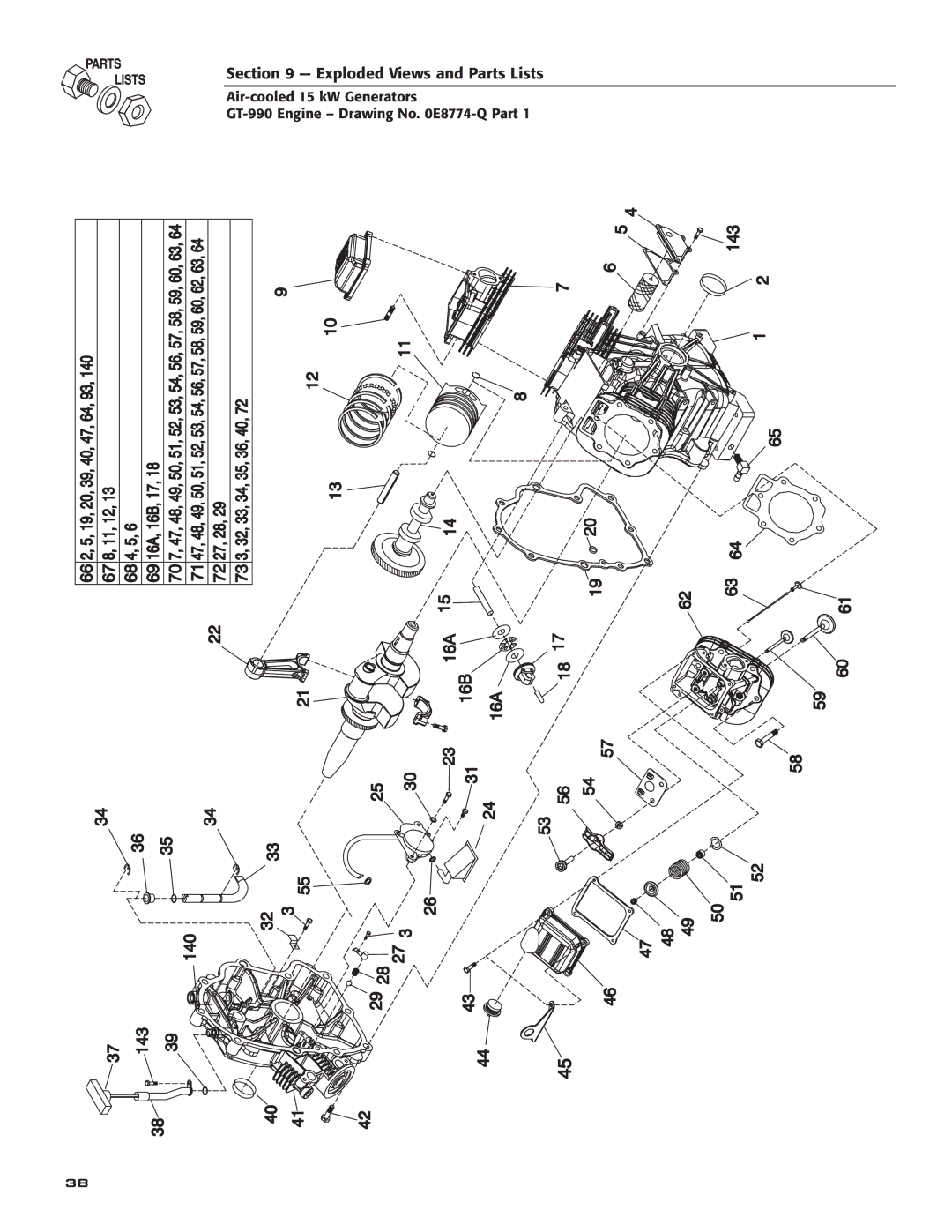 Generac Power Systems 05176-0 owner manual Exploded Views and Parts Lists 