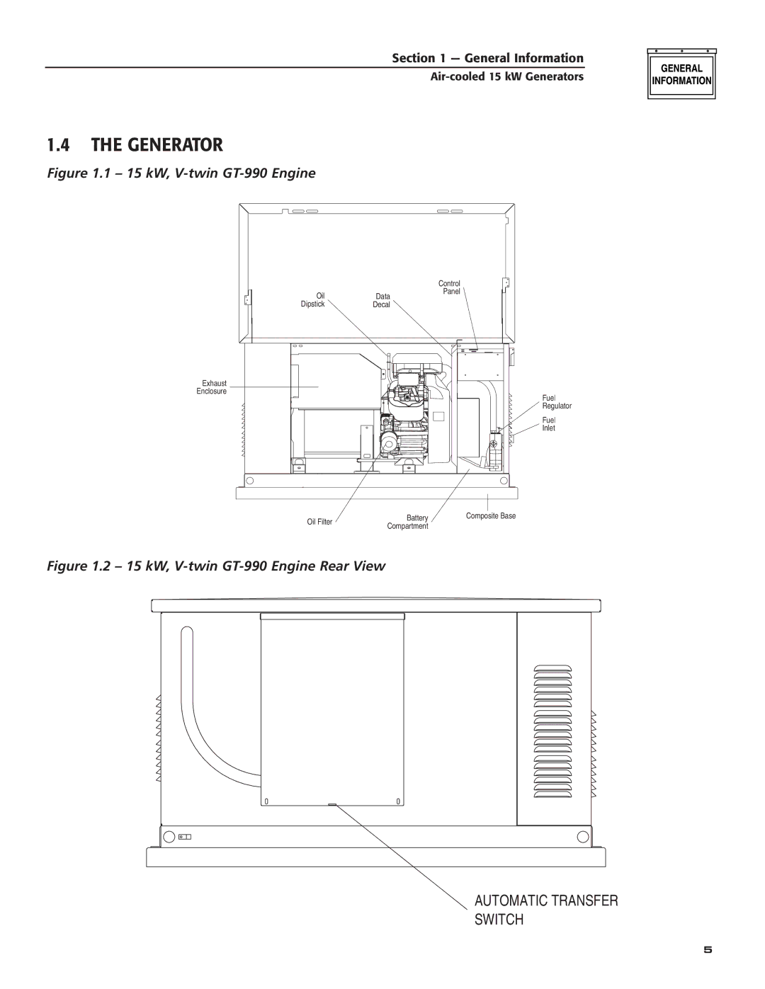 Generac Power Systems 05176-0 owner manual Generator, Automatic Transfer Switch 