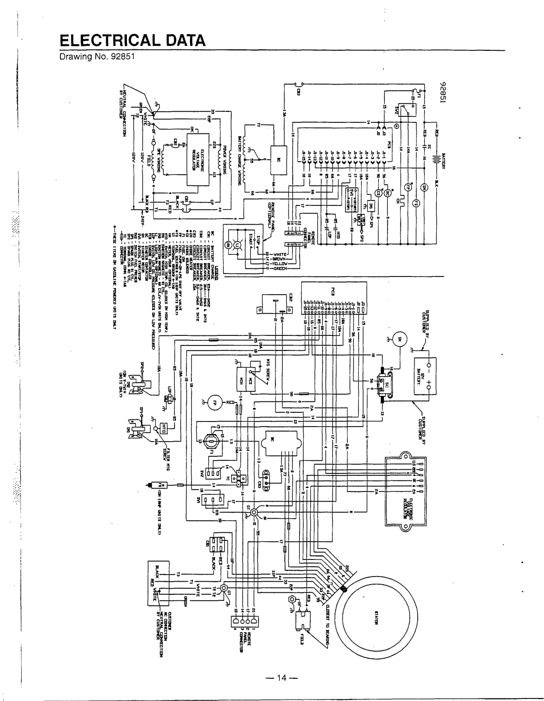 Generac Power Systems 0860-0, 0595-0, 0861-0 manual 