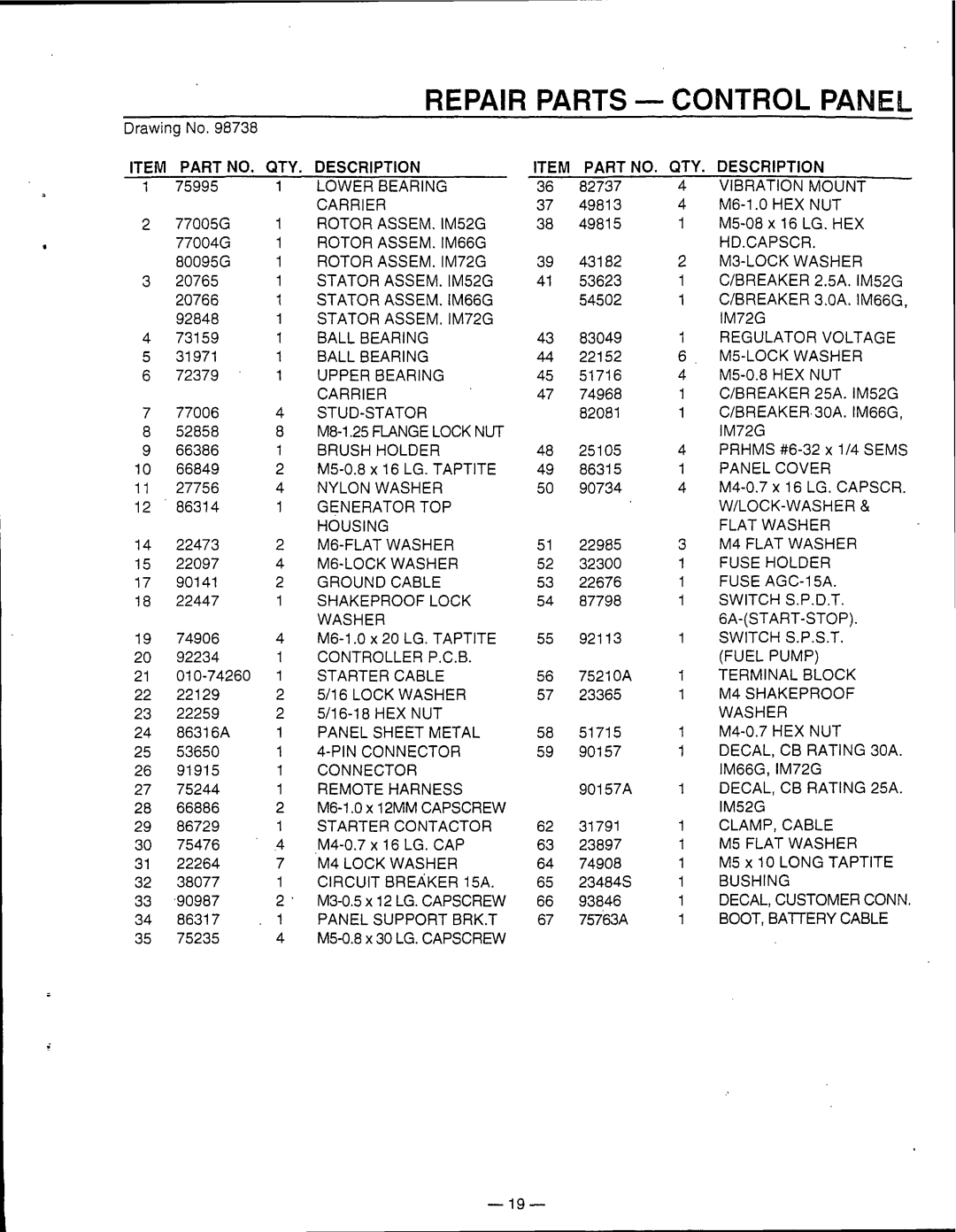 Generac Power Systems 0595-0, 0860-0, 0861-0 manual 