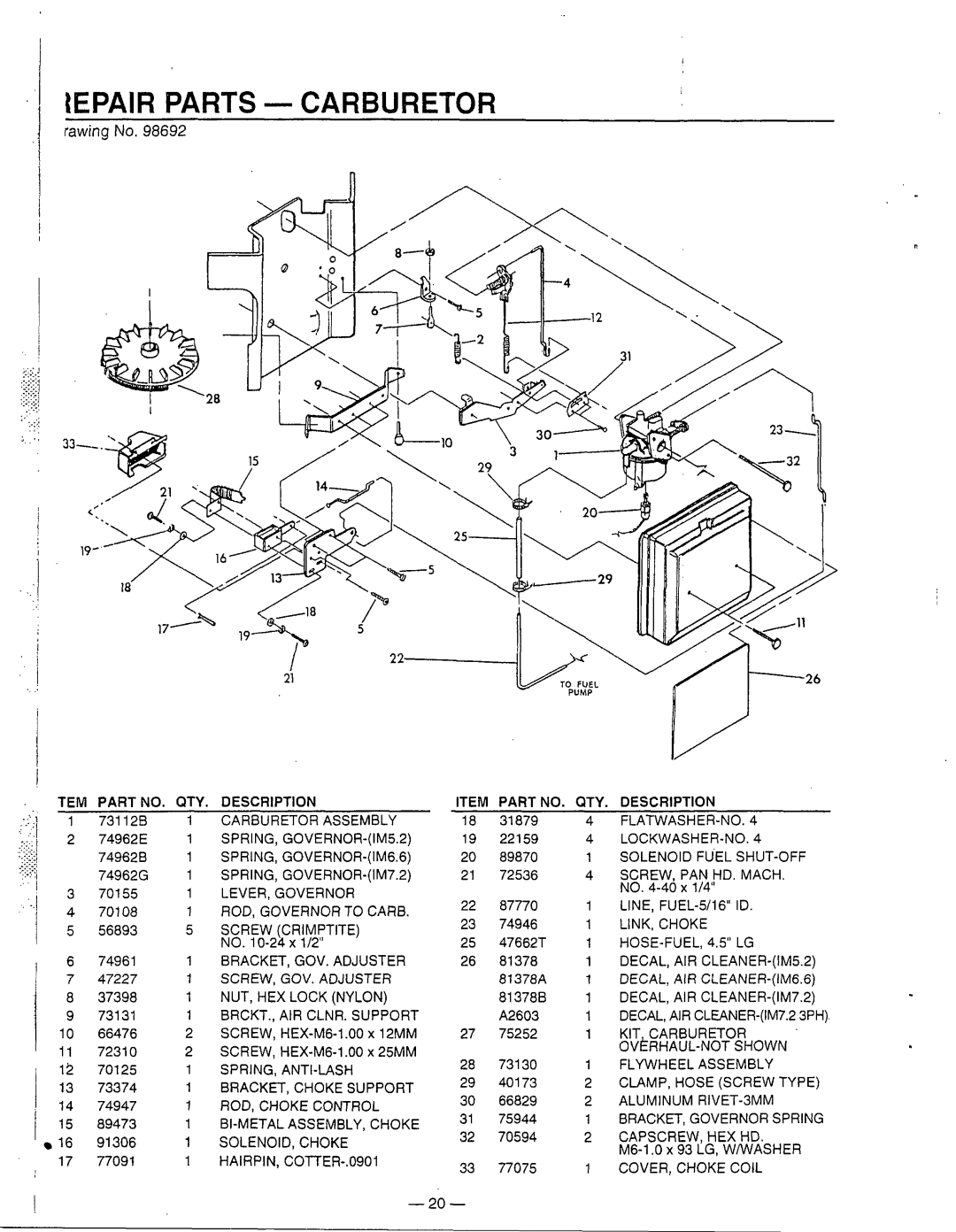 Generac Power Systems 0860-0, 0595-0, 0861-0 manual 