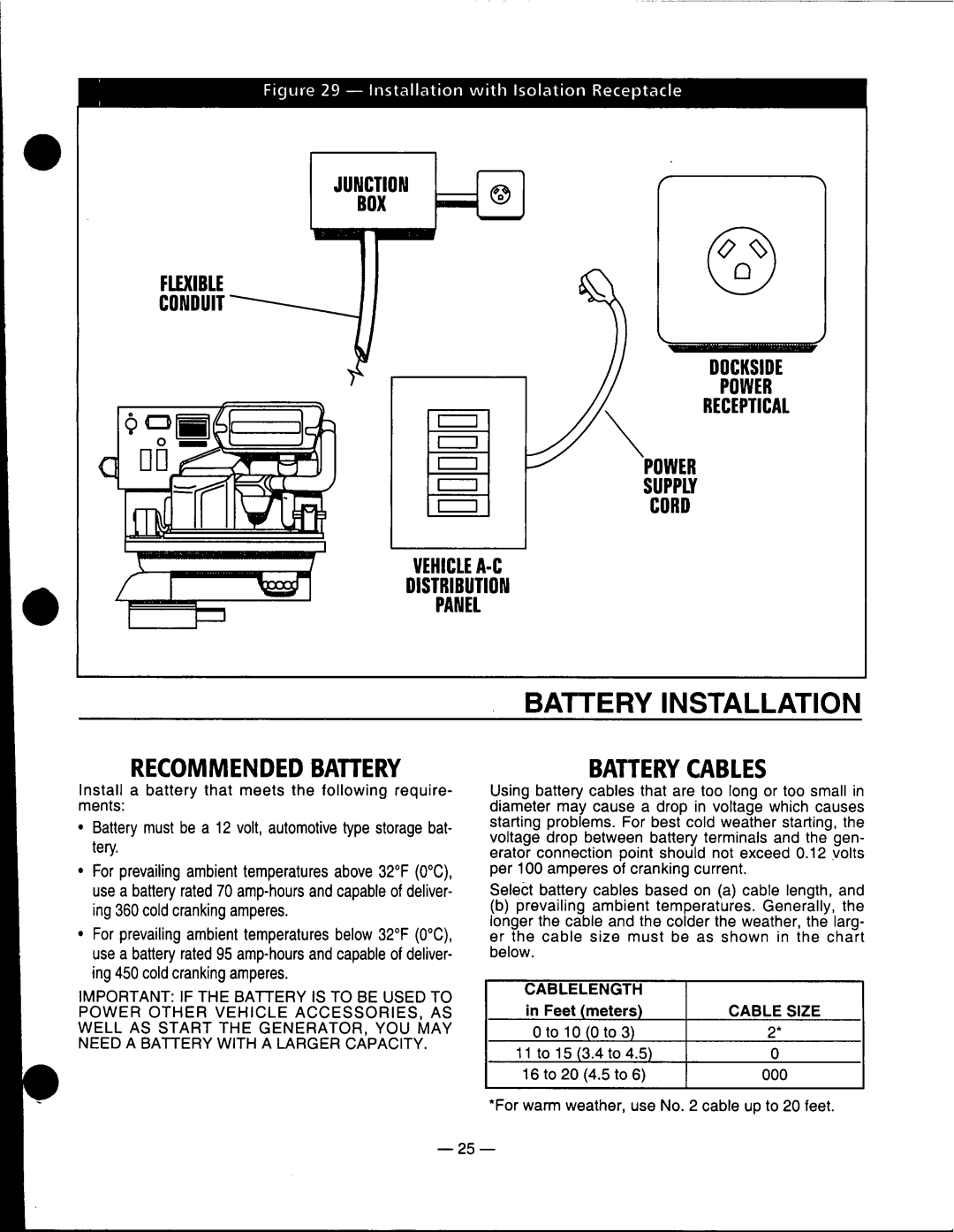 Generac Power Systems 0661-5 manual 