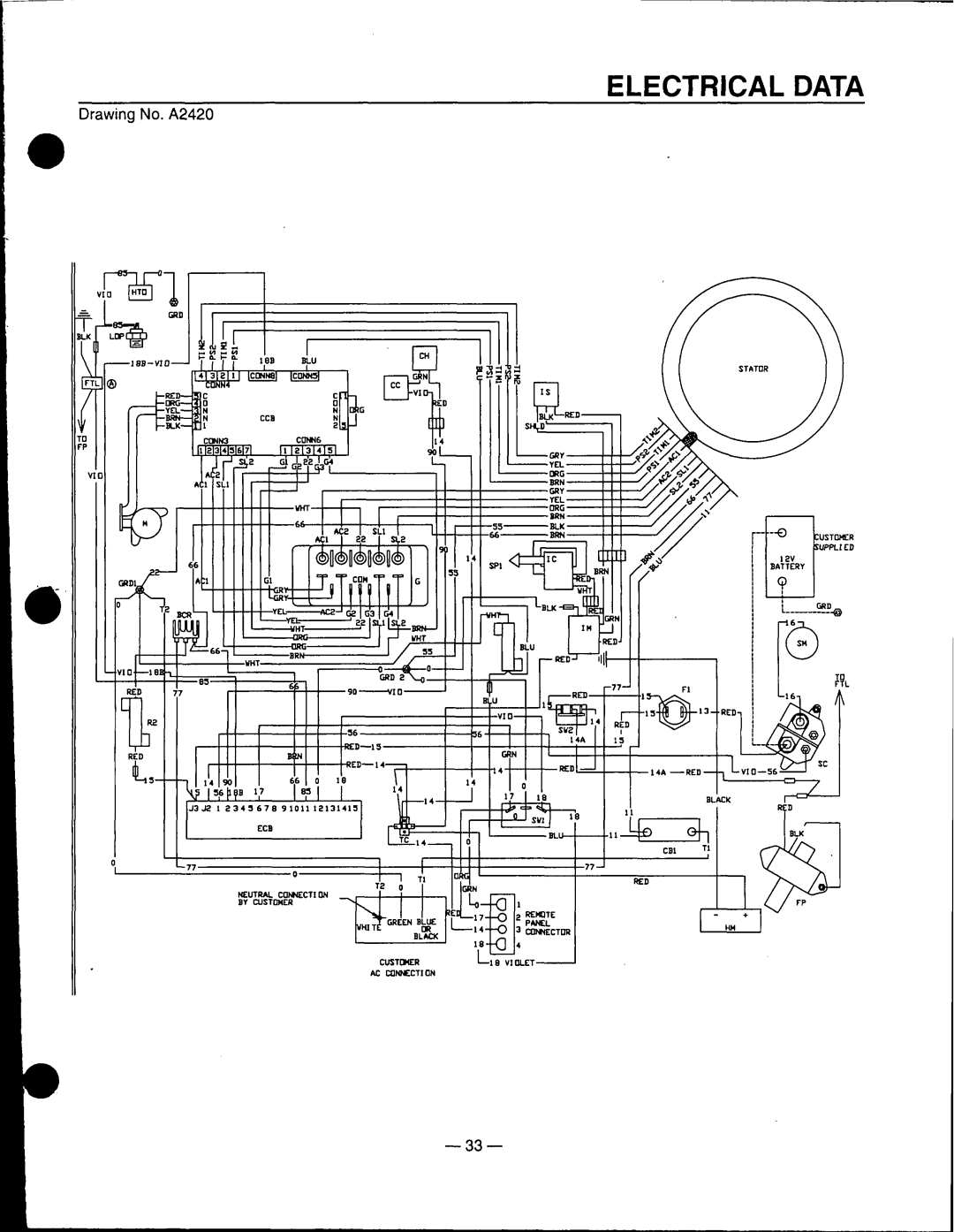 Generac Power Systems 0661-5 manual 