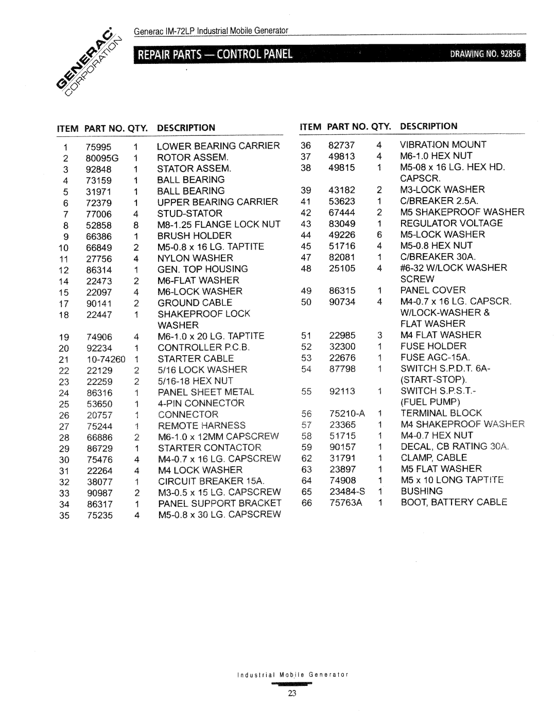 Generac Power Systems 09843-2 manual 