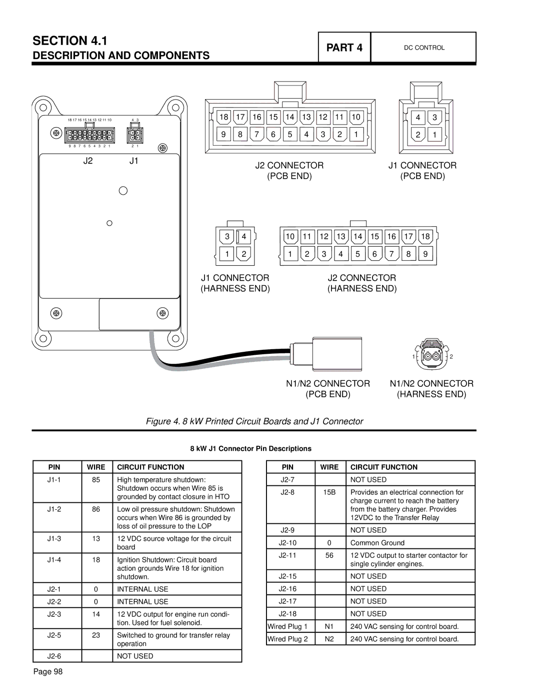 Generac Power Systems 10 kW LP, 13 kW NG, 7 kW NG, 9 kW NG, 8 kW LP, 17 kW LP manual KW Printed Circuit Boards and J1 Connector 