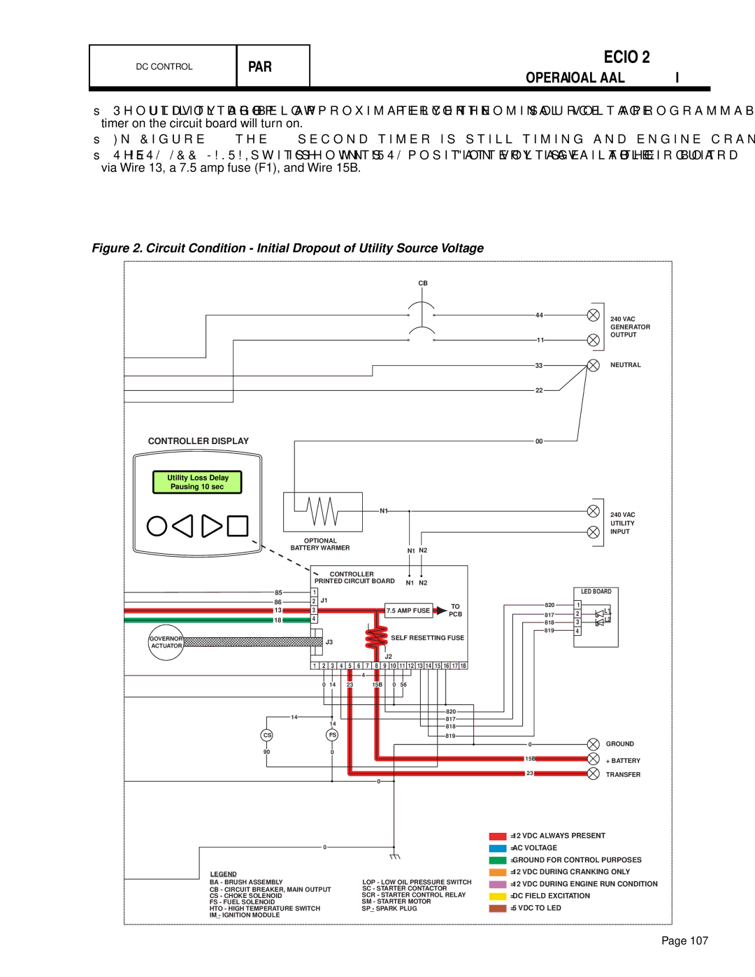 Generac Power Systems 18 kW NG, 10 kW LP, 13 kW NG, 7 kW NG manual Circuit Condition Initial Dropout of Utility Source Voltage 