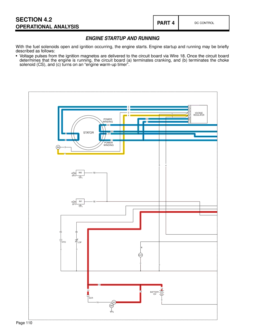 Generac Power Systems 7 kW NG, 10 kW LP, 13 kW NG, 9 kW NG, 8 kW LP, 17 kW LP, 20 kW LP, 16 kW NG Engine Startup and Running 