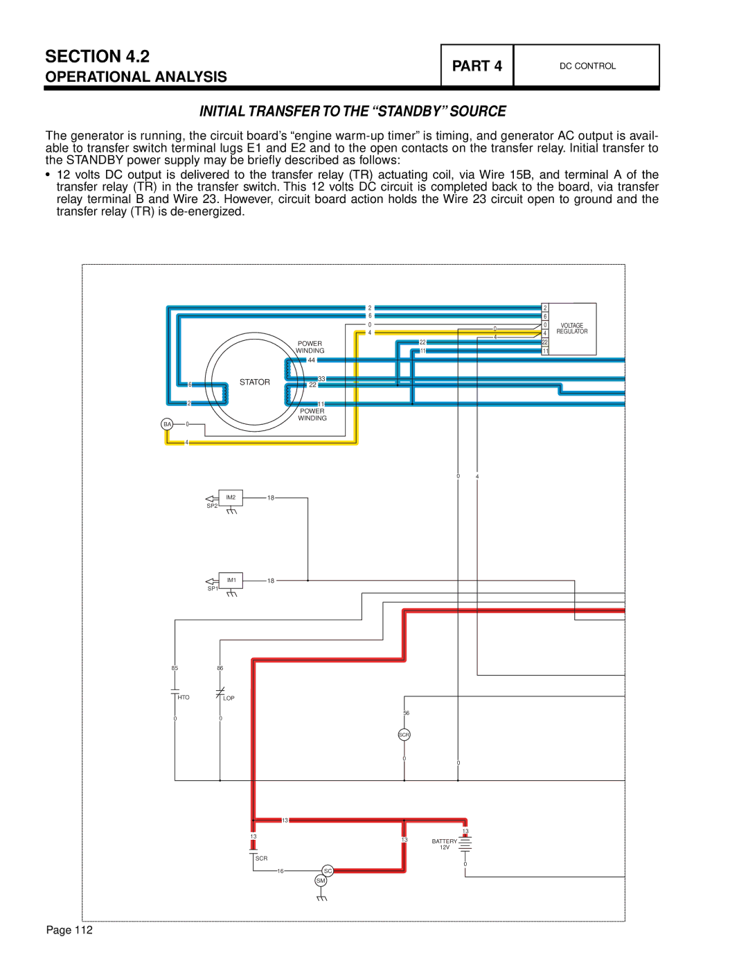 Generac Power Systems 8 kW LP, 10 kW LP, 13 kW NG, 7 kW NG, 9 kW NG, 17 kW LP, 20 kW LP Initial Transfer to the Standby Source 