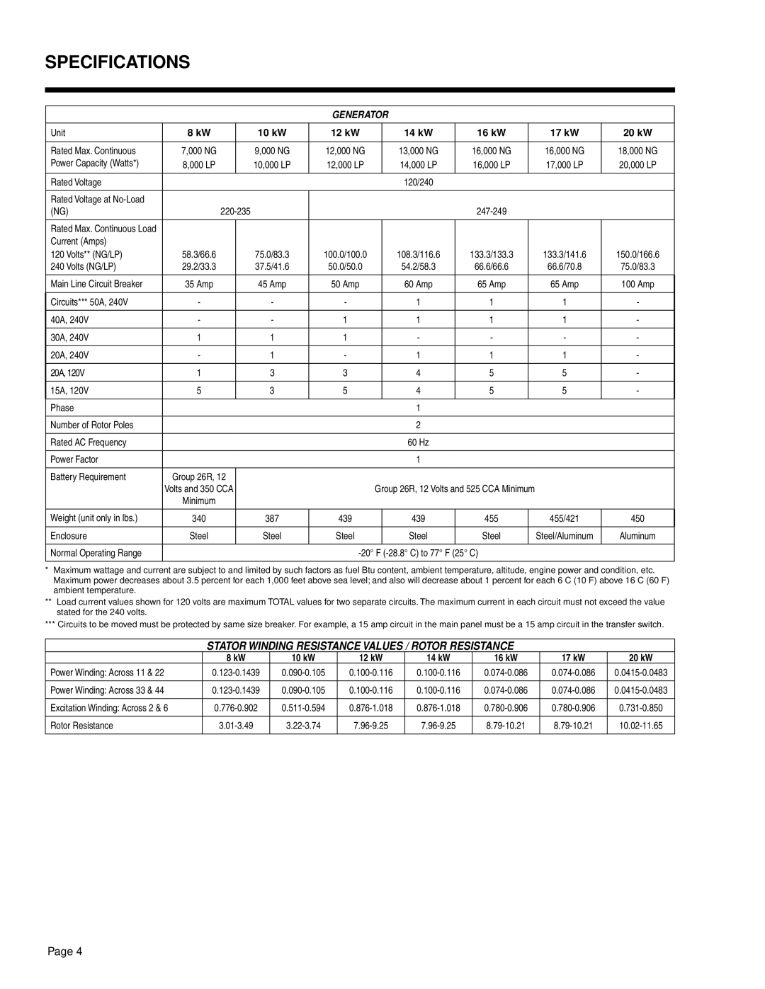 Generac Power Systems 20 kW LP, 10 kW LP, 13 kW NG, 7 kW NG, 9 kW NG, 8 kW LP, 17 kW LP, 16 kW NG, 14 kW LP manual Specifications 