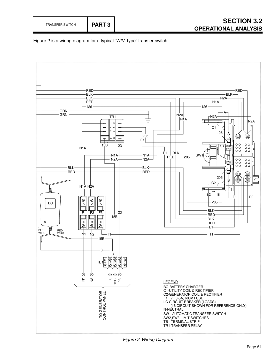 Generac Power Systems 9 kW NG, 10 kW LP Operational analysis, Is a wiring diagram for a typical W/V-Type transfer switch 