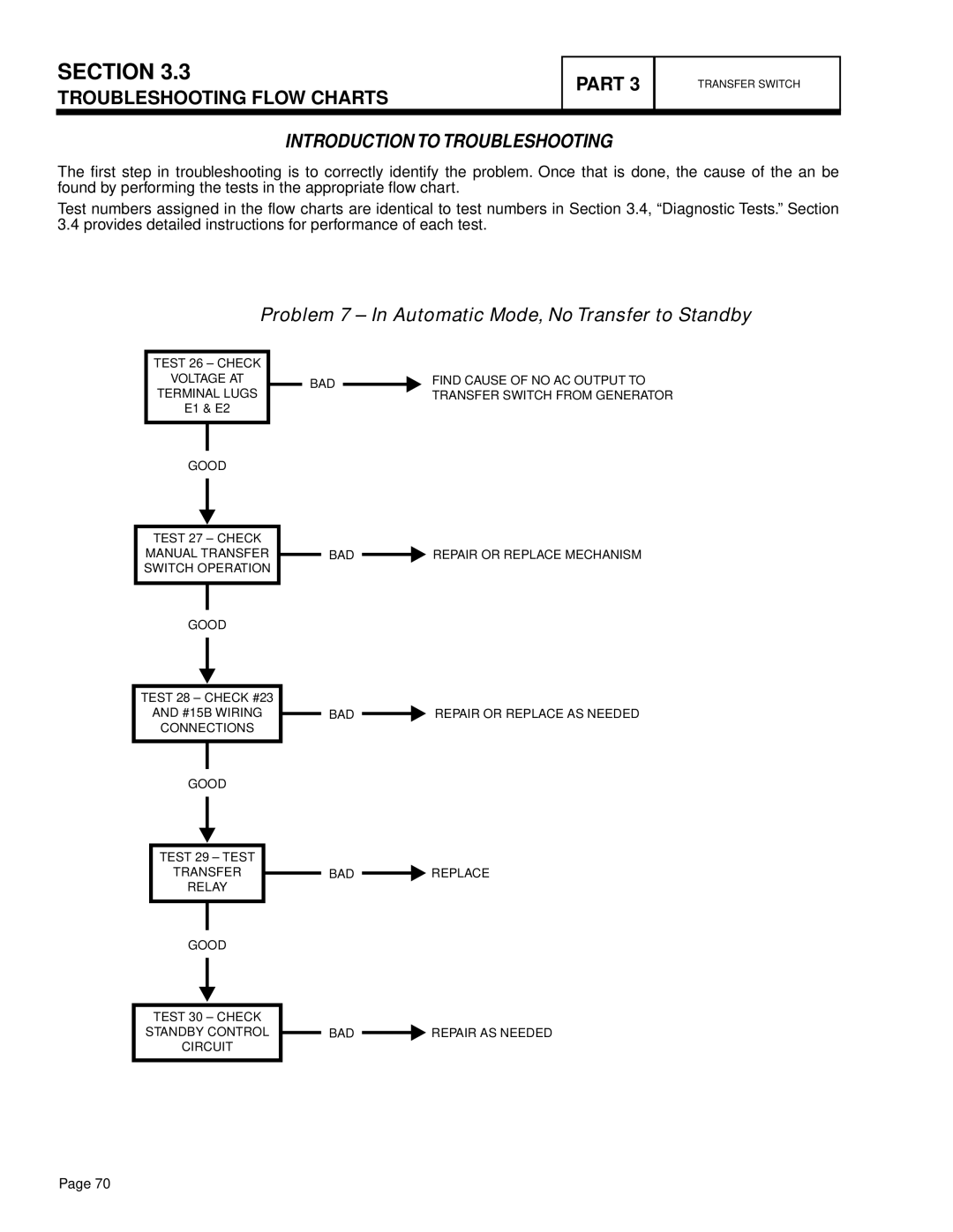 Generac Power Systems 7 kW NG, 10 kW LP, 13 kW NG, 9 kW NG Troubleshooting flow charts Part, Introduction To Troubleshooting 