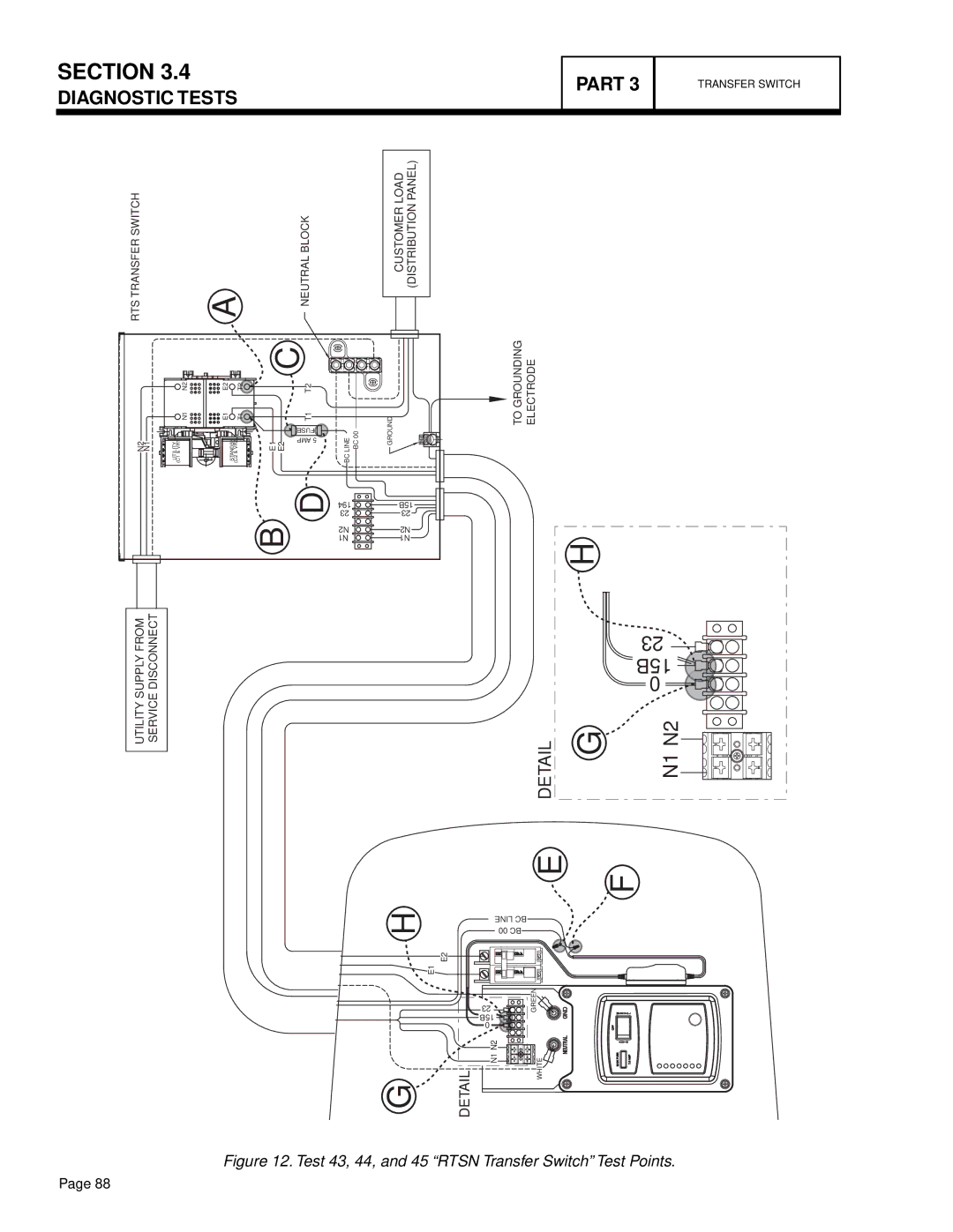 Generac Power Systems 10 kW LP, 13 kW NG, 7 kW NG, 9 kW NG, 8 kW LP, 17 kW LP, 20 kW LP, 16 kW NG, 14 kW LP, 18 kW NG manual 15B 