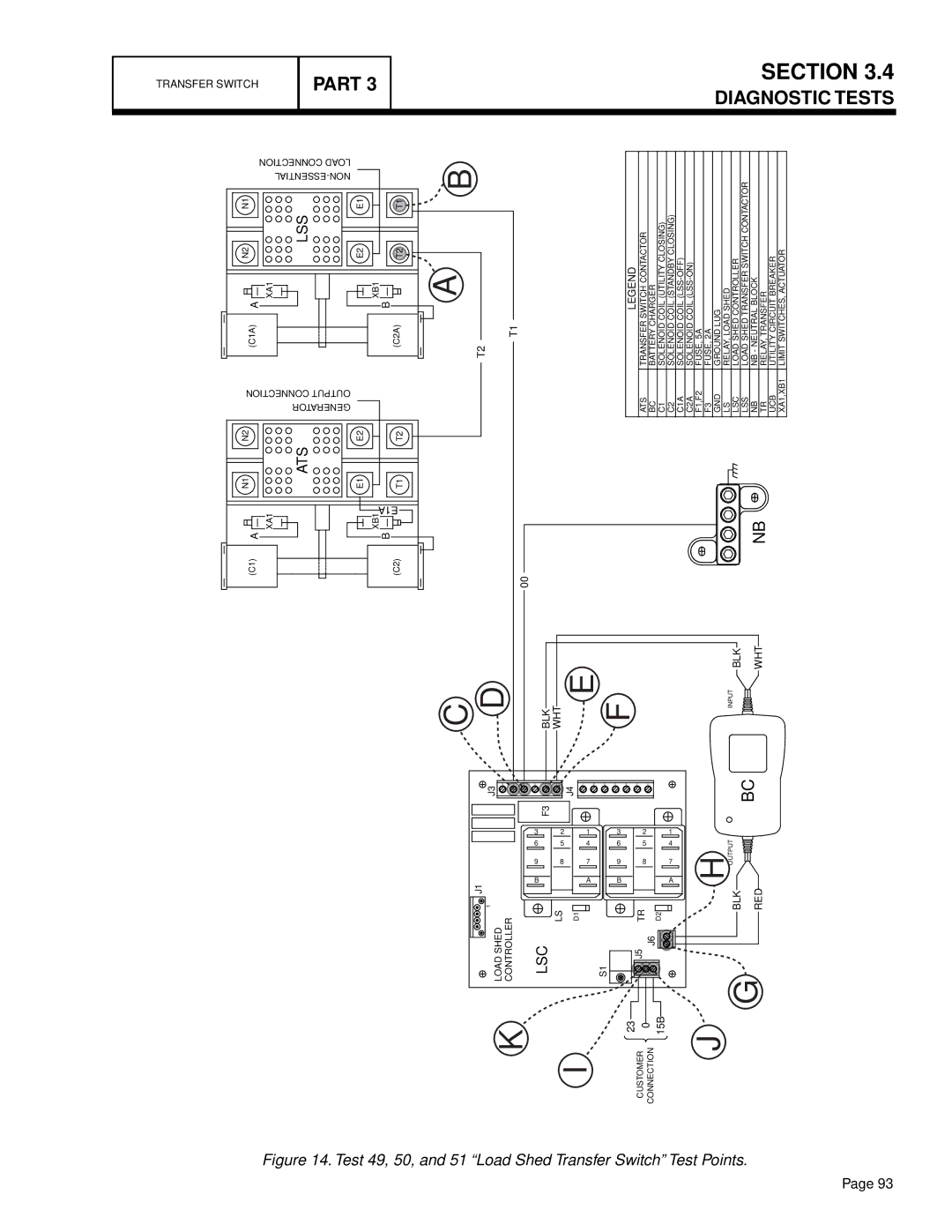 Generac Power Systems 17 kW LP, 10 kW LP, 13 kW NG, 7 kW NG, 9 kW NG, 8 kW LP, 20 kW LP, 16 kW NG, 14 kW LP manual Lss, Ats, Lsc 