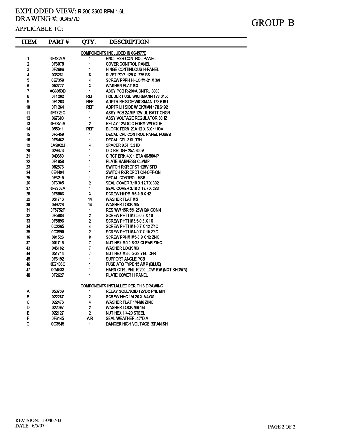 Generac Power Systems 20, 30, 25 owner manual Components Included in 0G4577E 