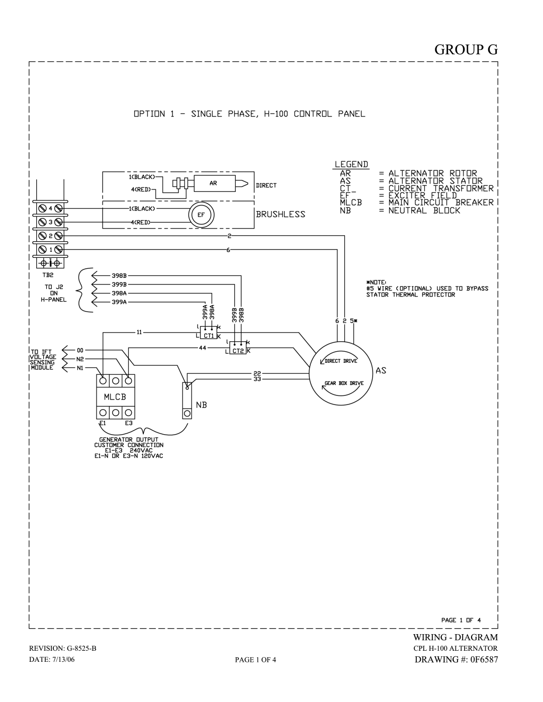 Generac Power Systems 2.4L owner manual 