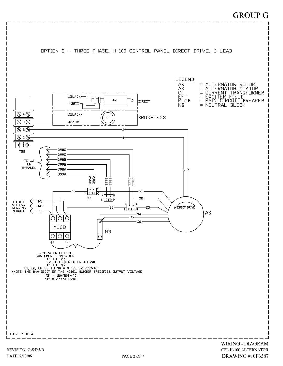 Generac Power Systems 2.4L owner manual 