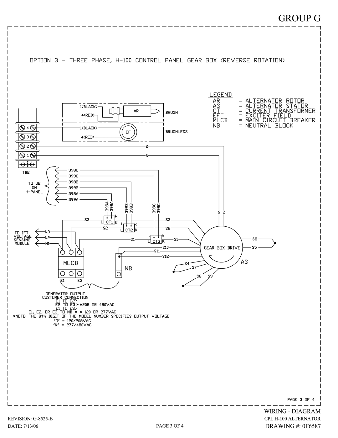 Generac Power Systems 2.4L owner manual 