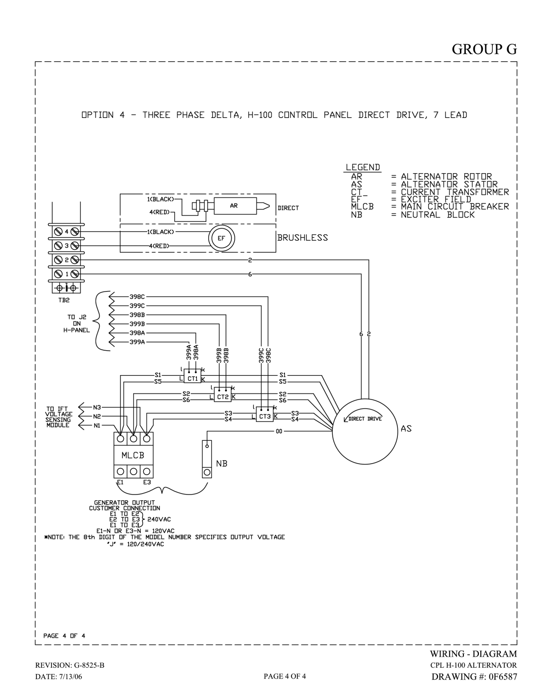 Generac Power Systems 2.4L owner manual 