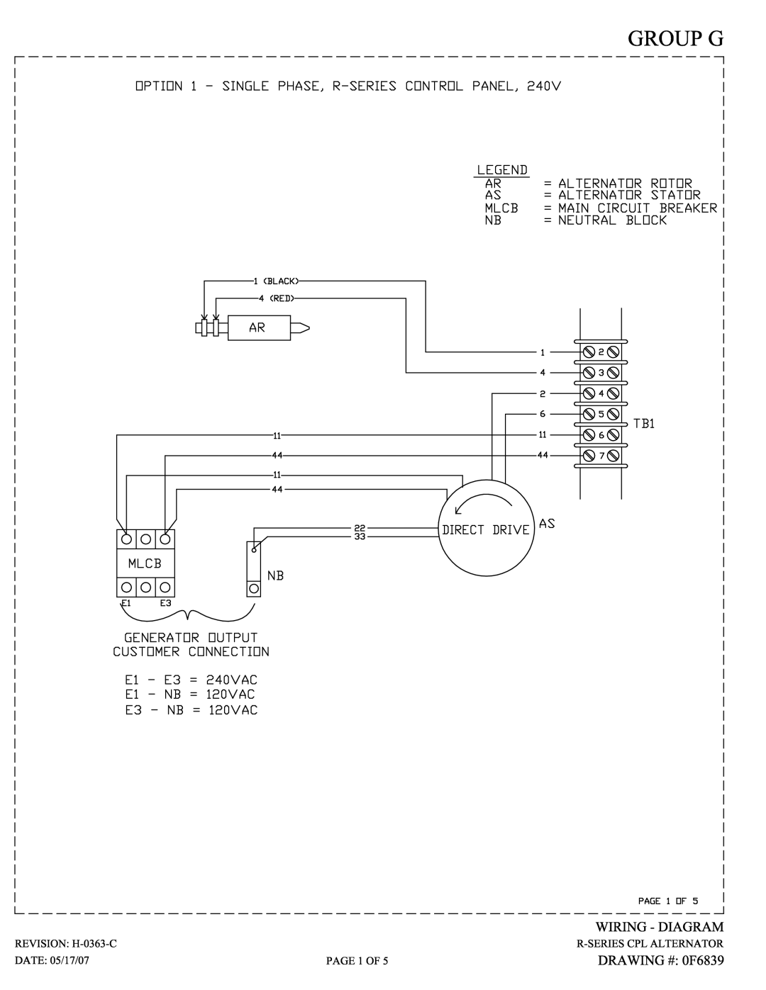 Generac Power Systems 2.4L owner manual 