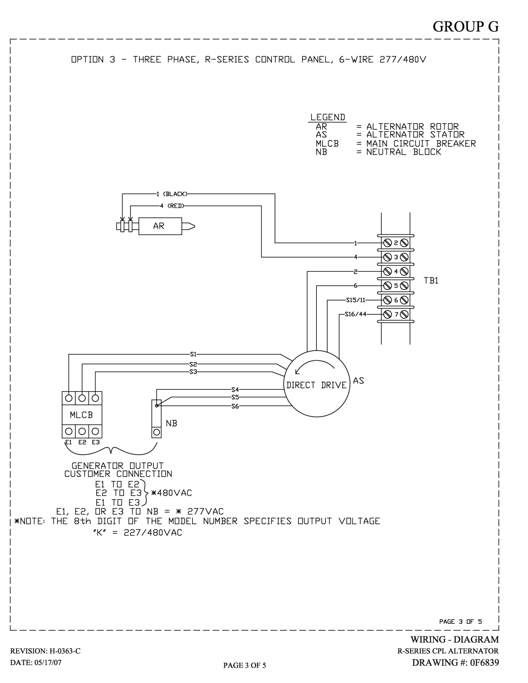 Generac Power Systems 2.4L owner manual 