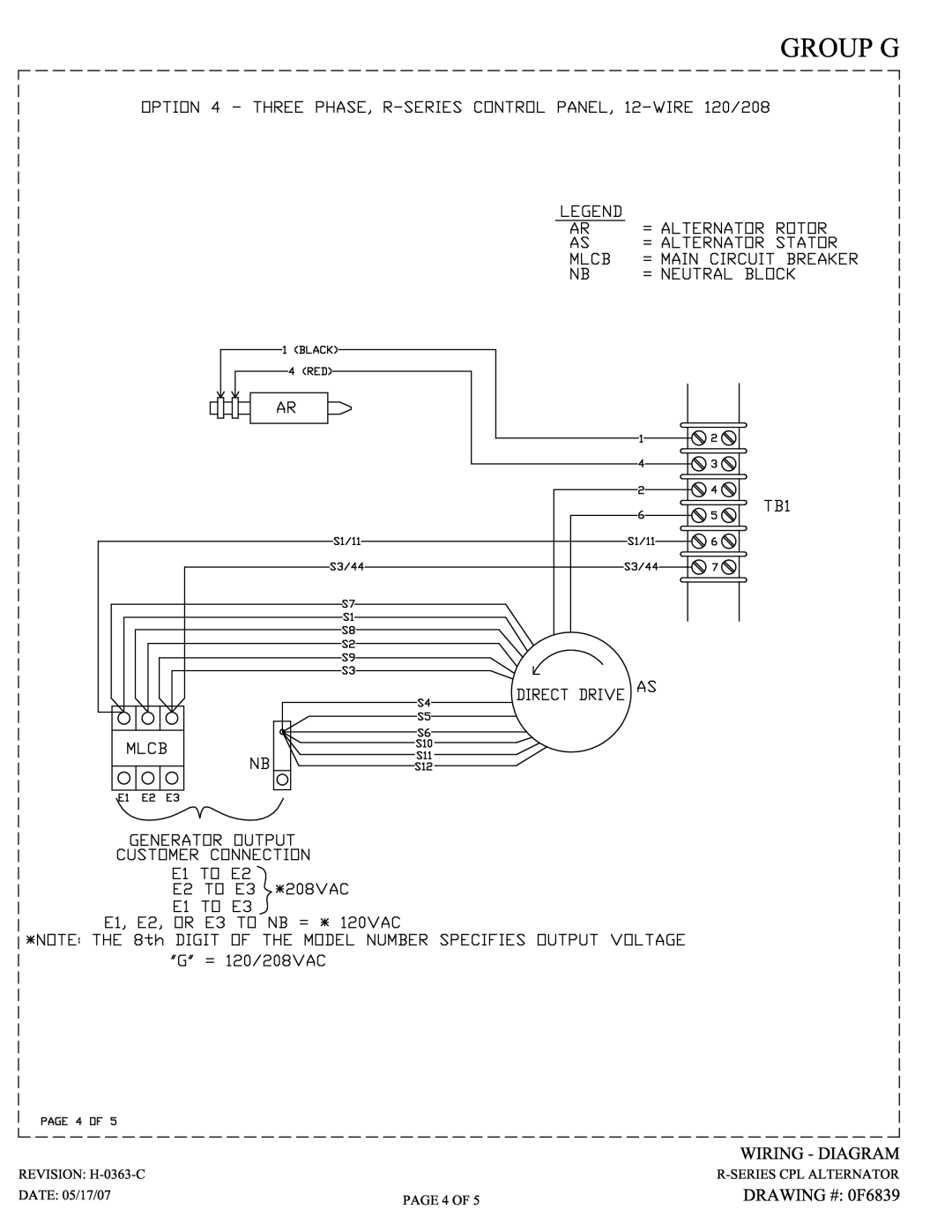 Generac Power Systems 2.4L owner manual 