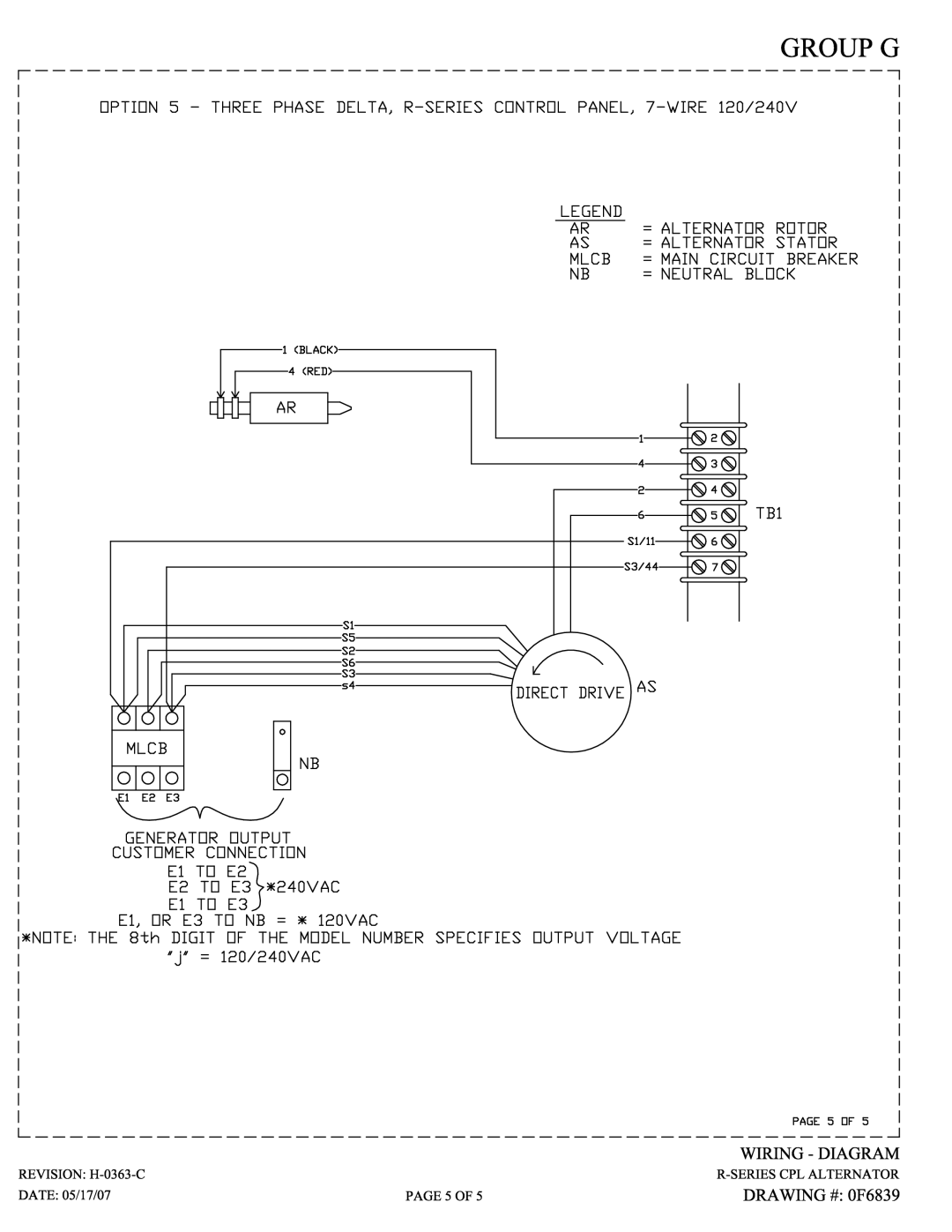 Generac Power Systems 2.4L owner manual 