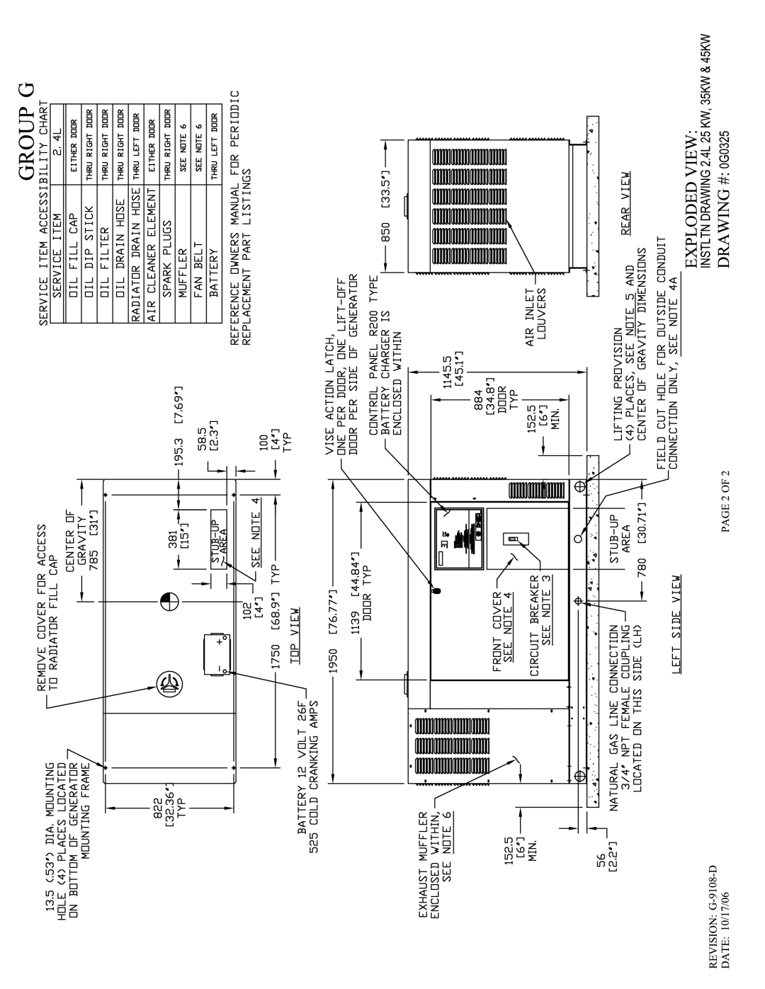 Generac Power Systems 2.4L owner manual 