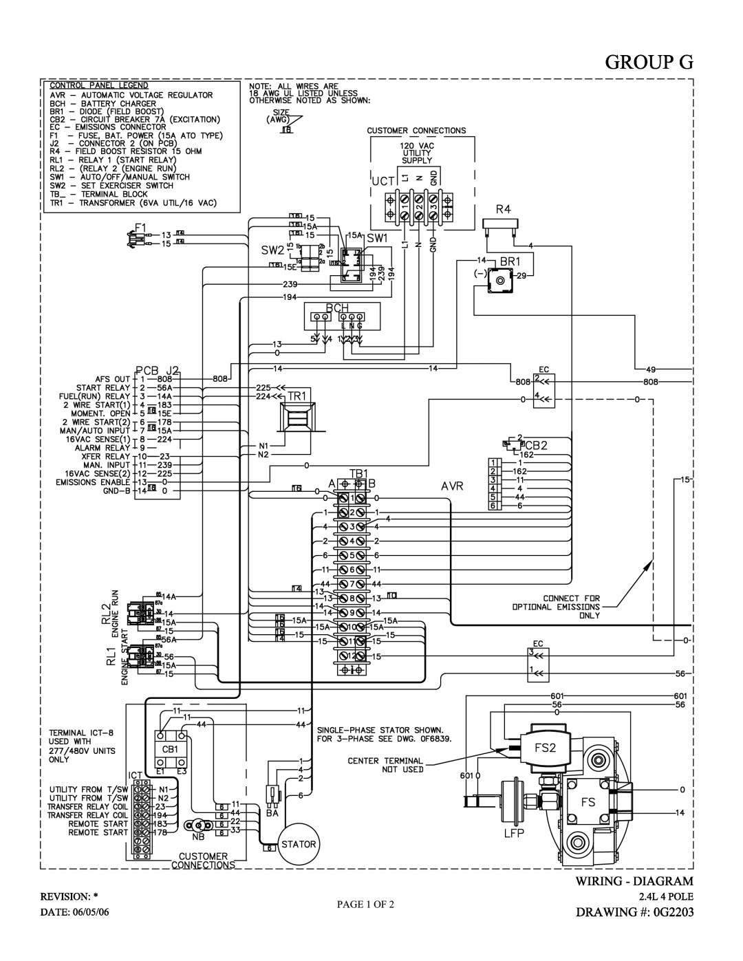 Generac Power Systems 2.4L owner manual 