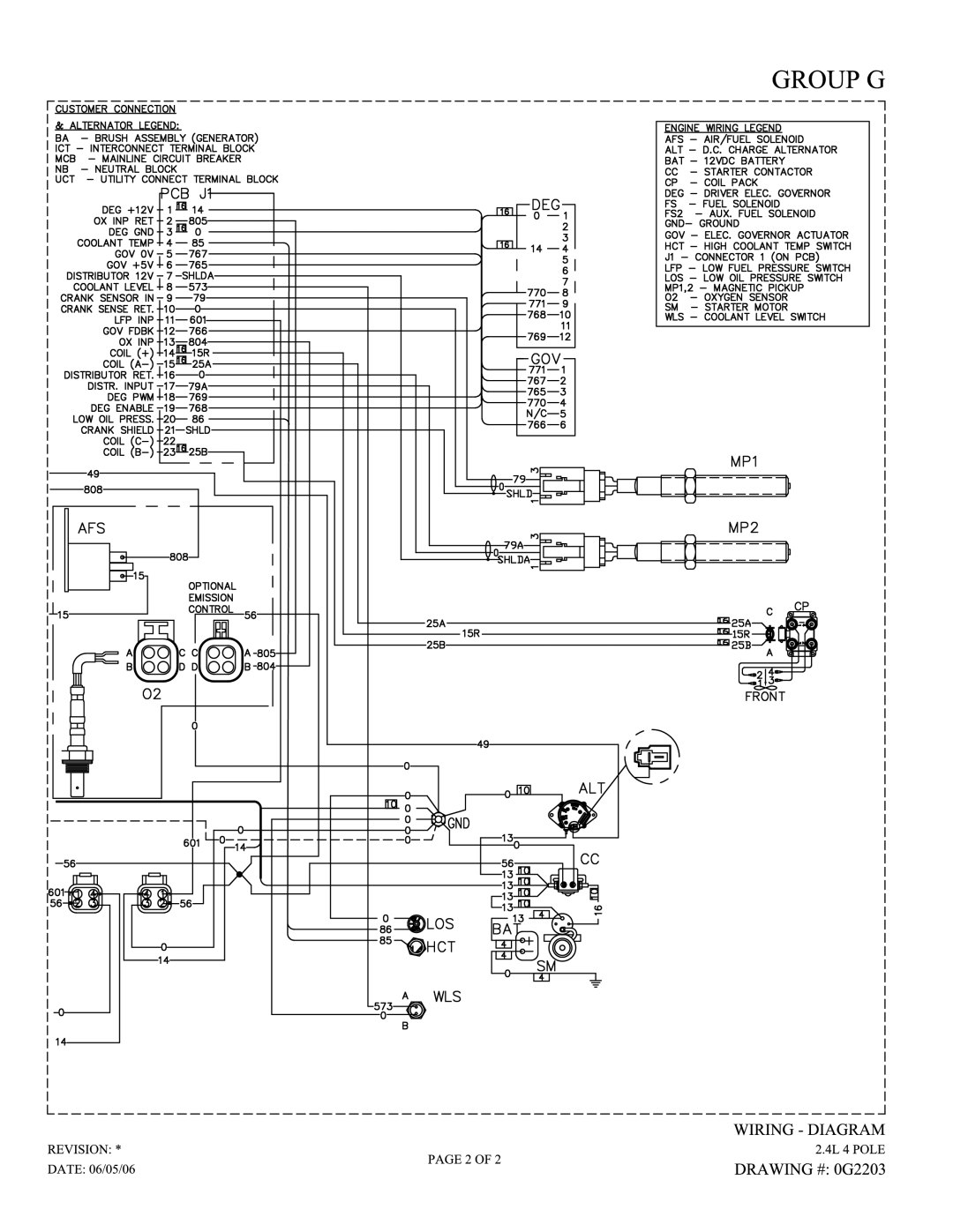 Generac Power Systems 2.4L owner manual 