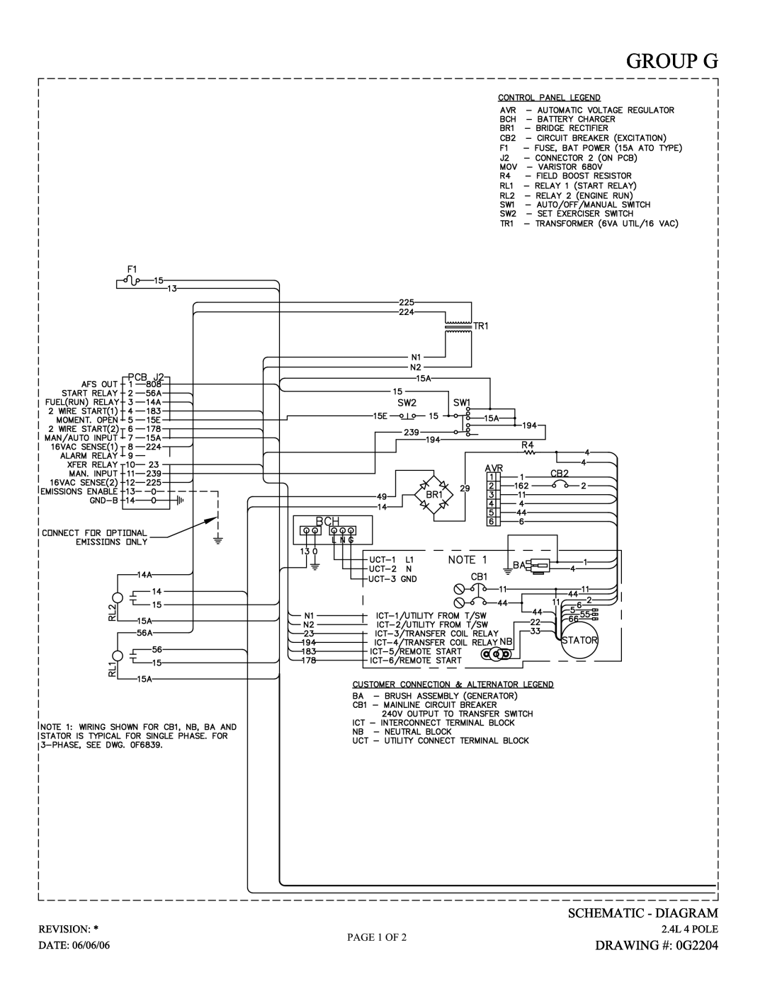 Generac Power Systems 2.4L owner manual 