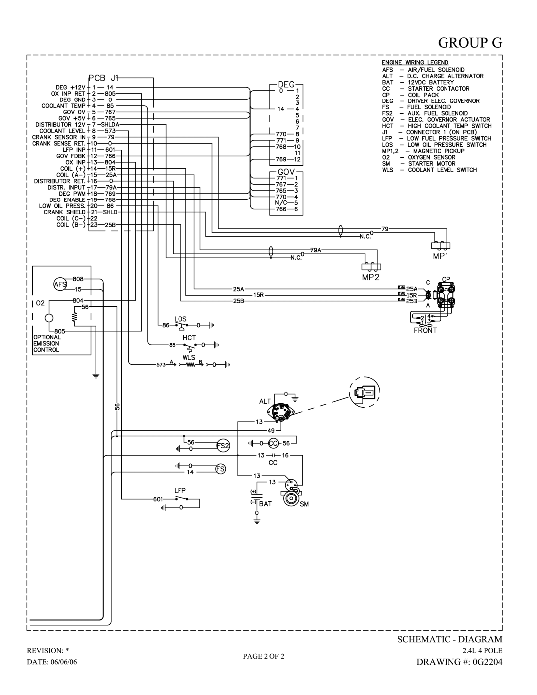 Generac Power Systems 2.4L owner manual 