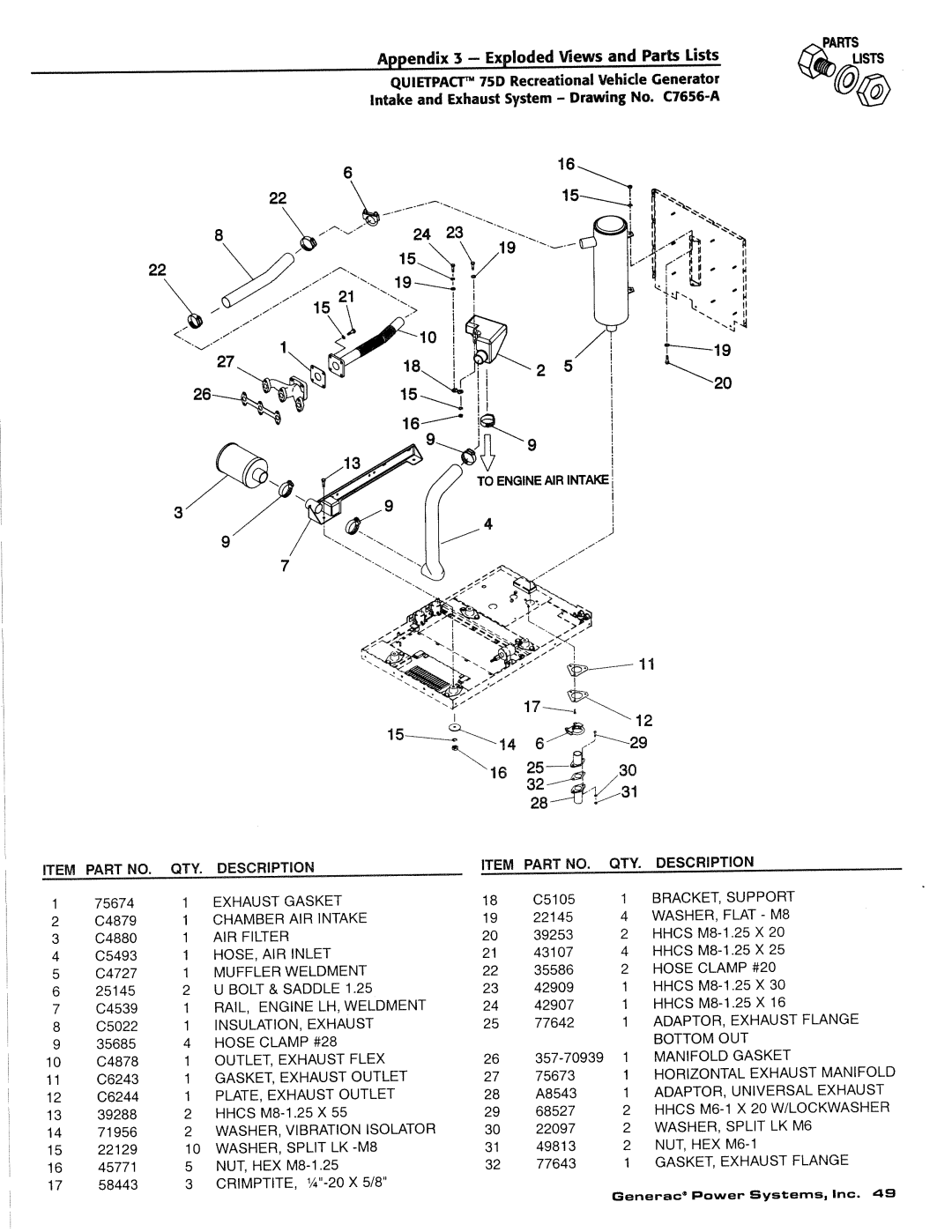 Generac Power Systems 4270-0 manual 