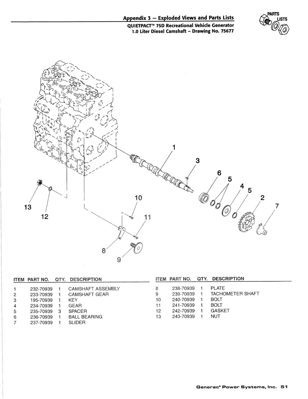 Generac Power Systems 4270-0 manual 