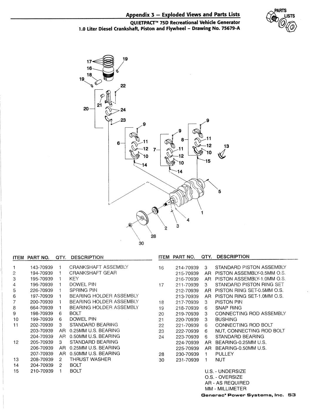 Generac Power Systems 4270-0 manual 