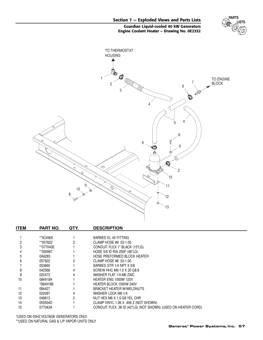 Generac Power Systems 46262, 43734, 43733, 46263, 43735, 46264 owner manual To Thermostat Housing 