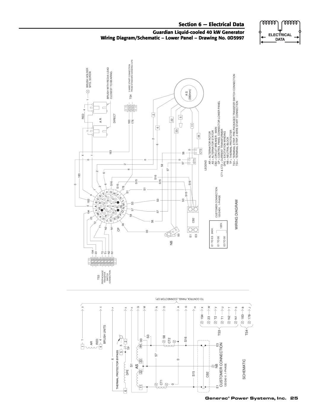 Generac Power Systems 43735 Section, Electrical Data, kW Generator No. 0D5997, Generac Power Systems, Inc, Schematic 