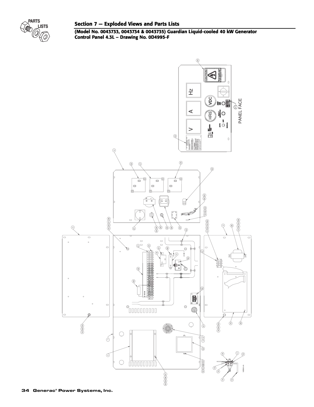 Generac Power Systems 43734, 43733 Exploded Views and Parts Lists, Panel Face, Generac Power Systems, Inc, Inside, 81988 