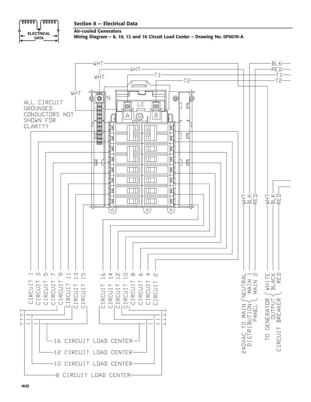 Generac Power Systems 5251, 5252, 5254, 5255, 5253 owner manual Electrical Data 