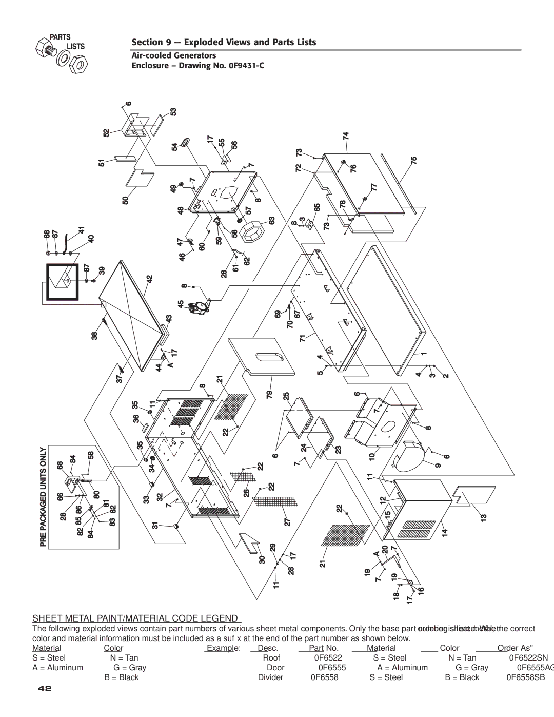 Generac Power Systems 5253, 5252, 5254, 5251, 5255 owner manual Sheet Metal PAINT/MATERIAL Code Legend 