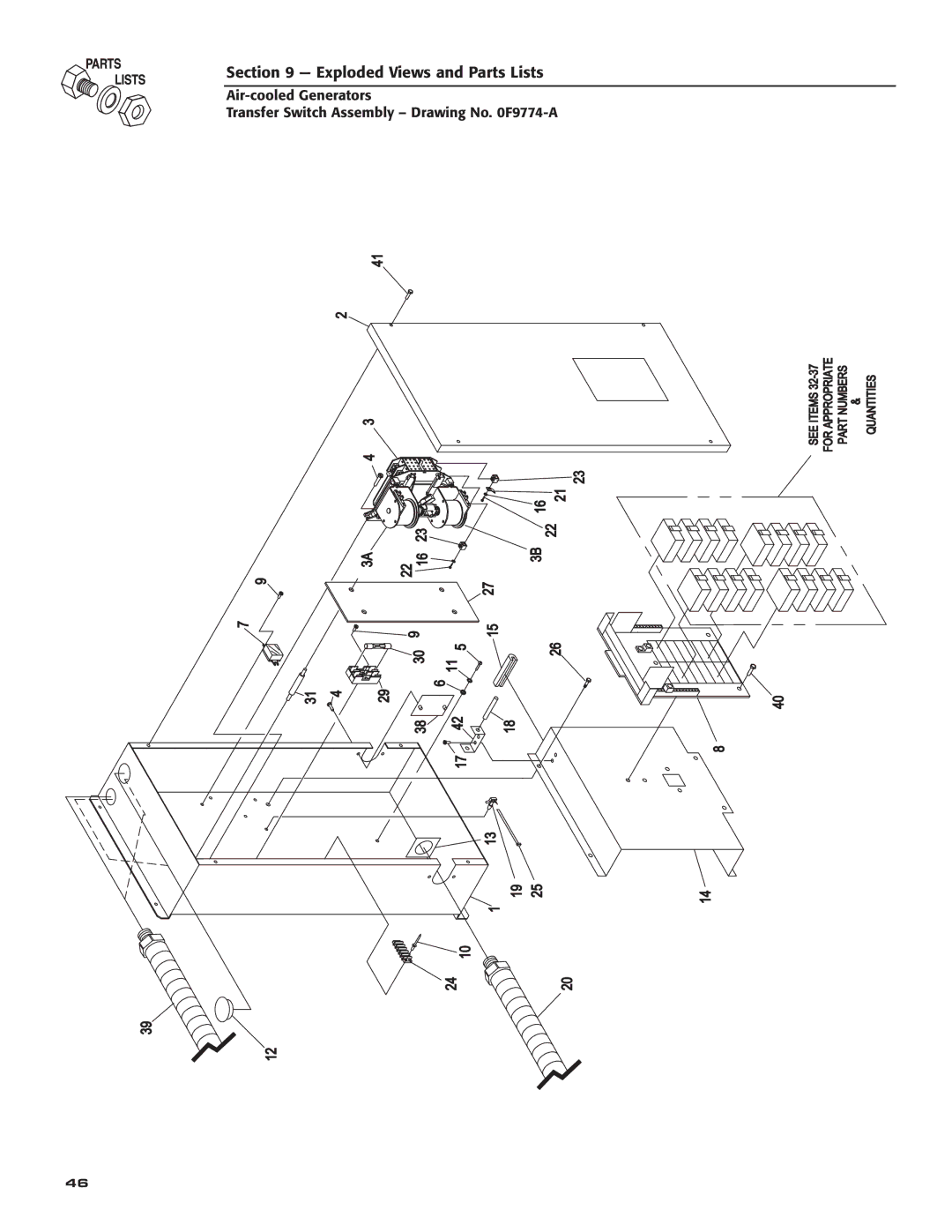 Generac Power Systems 5255, 5252, 5254, 5251, 5253 owner manual Exploded Views and Parts Lists 