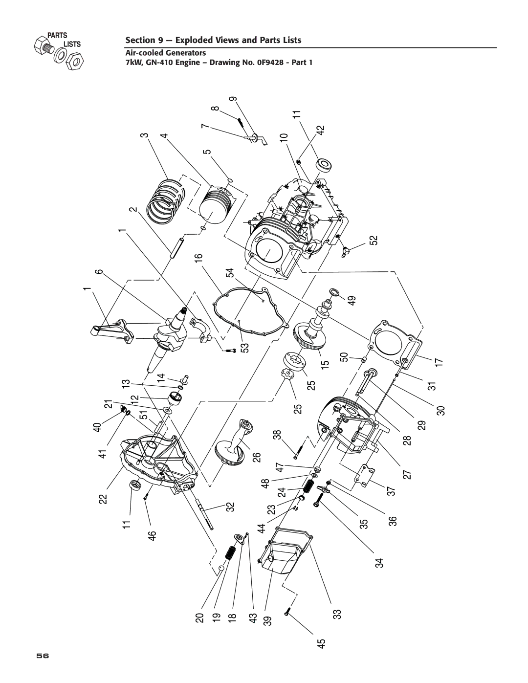 Generac Power Systems 5255, 5252, 5254, 5251, 5253 owner manual Exploded Views and Parts Lists 