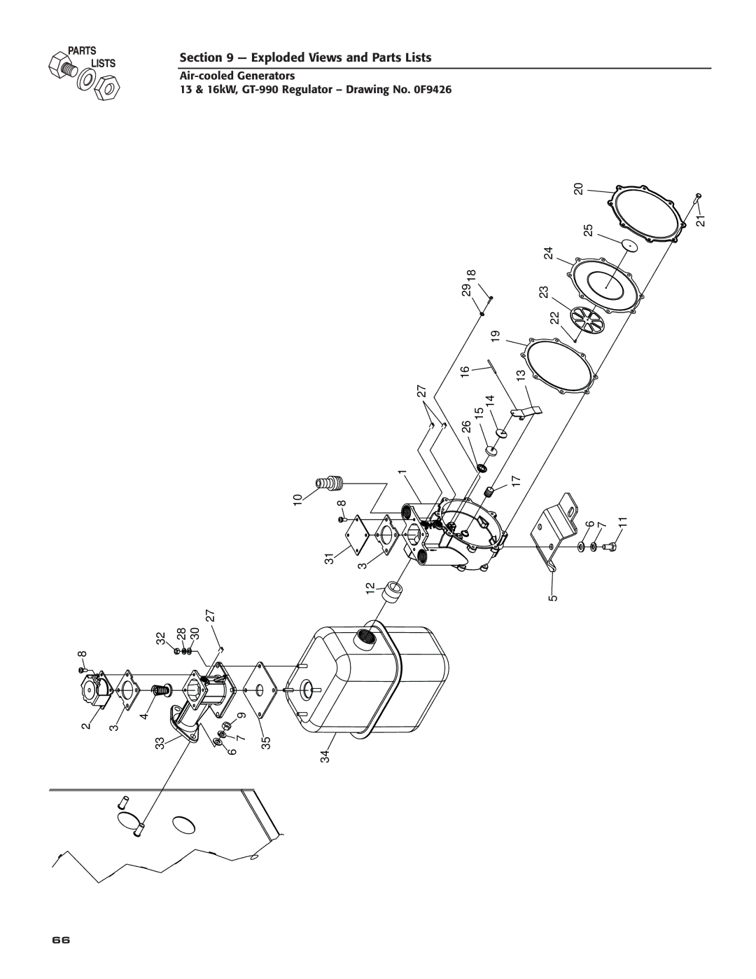 Generac Power Systems 5255, 5252, 5254, 5251, 5253 owner manual Exploded Views and Parts Lists 