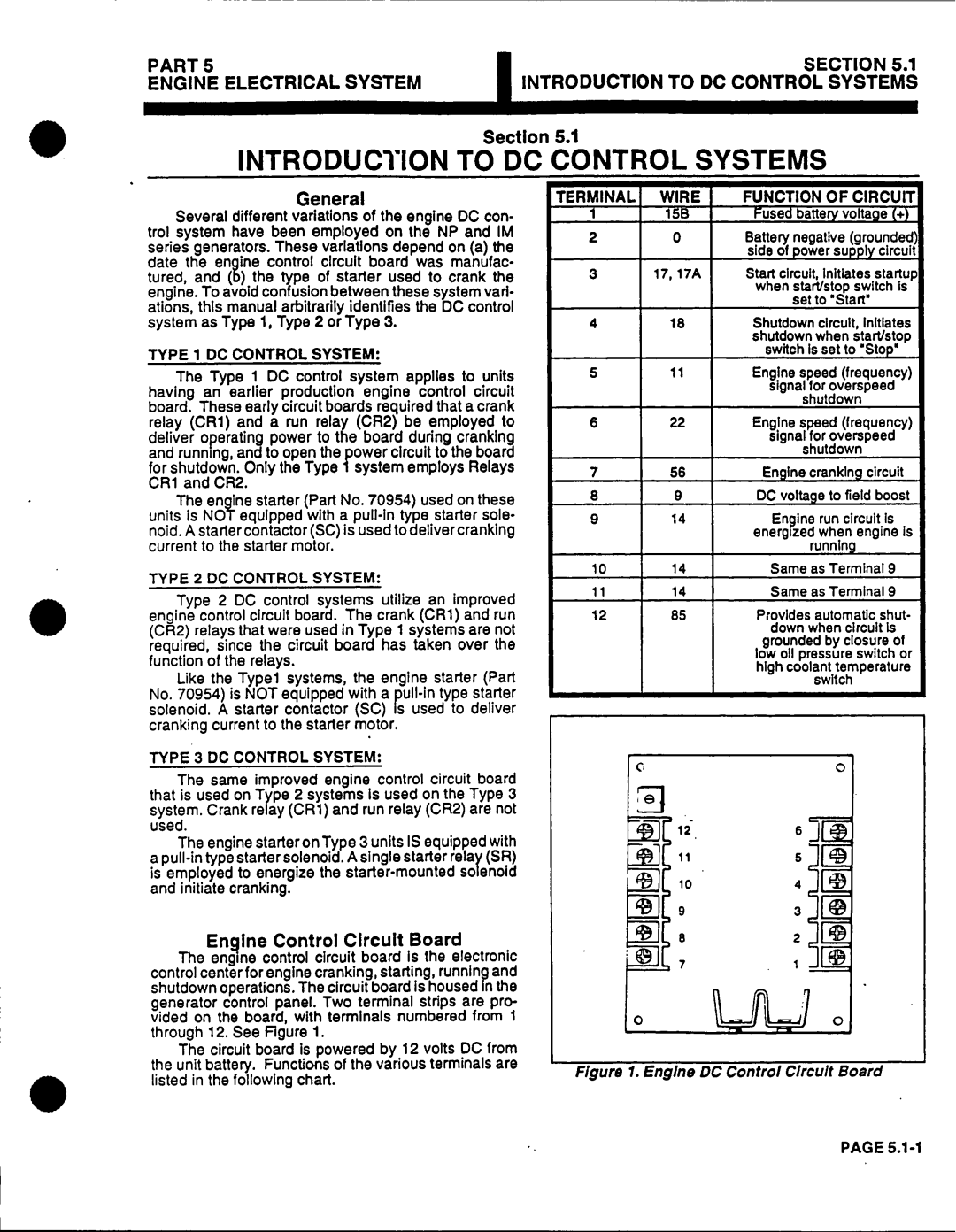 Generac Power Systems 53187 manual 