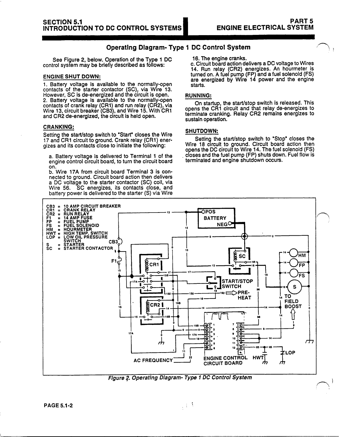 Generac Power Systems 53187 manual 