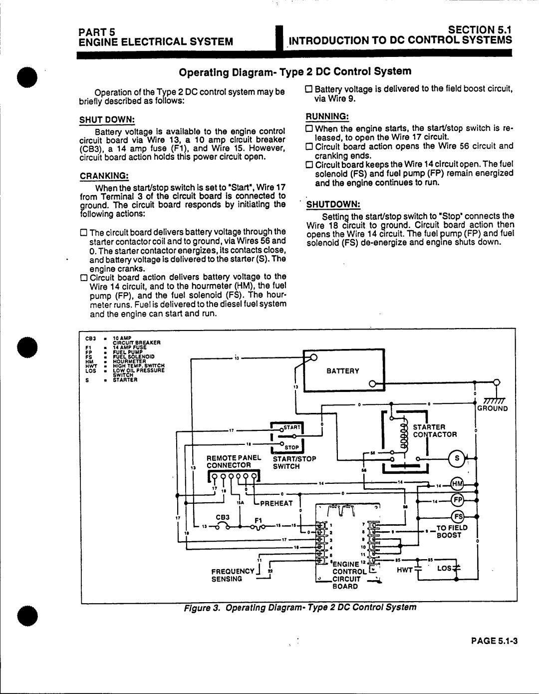 Generac Power Systems 53187 manual 