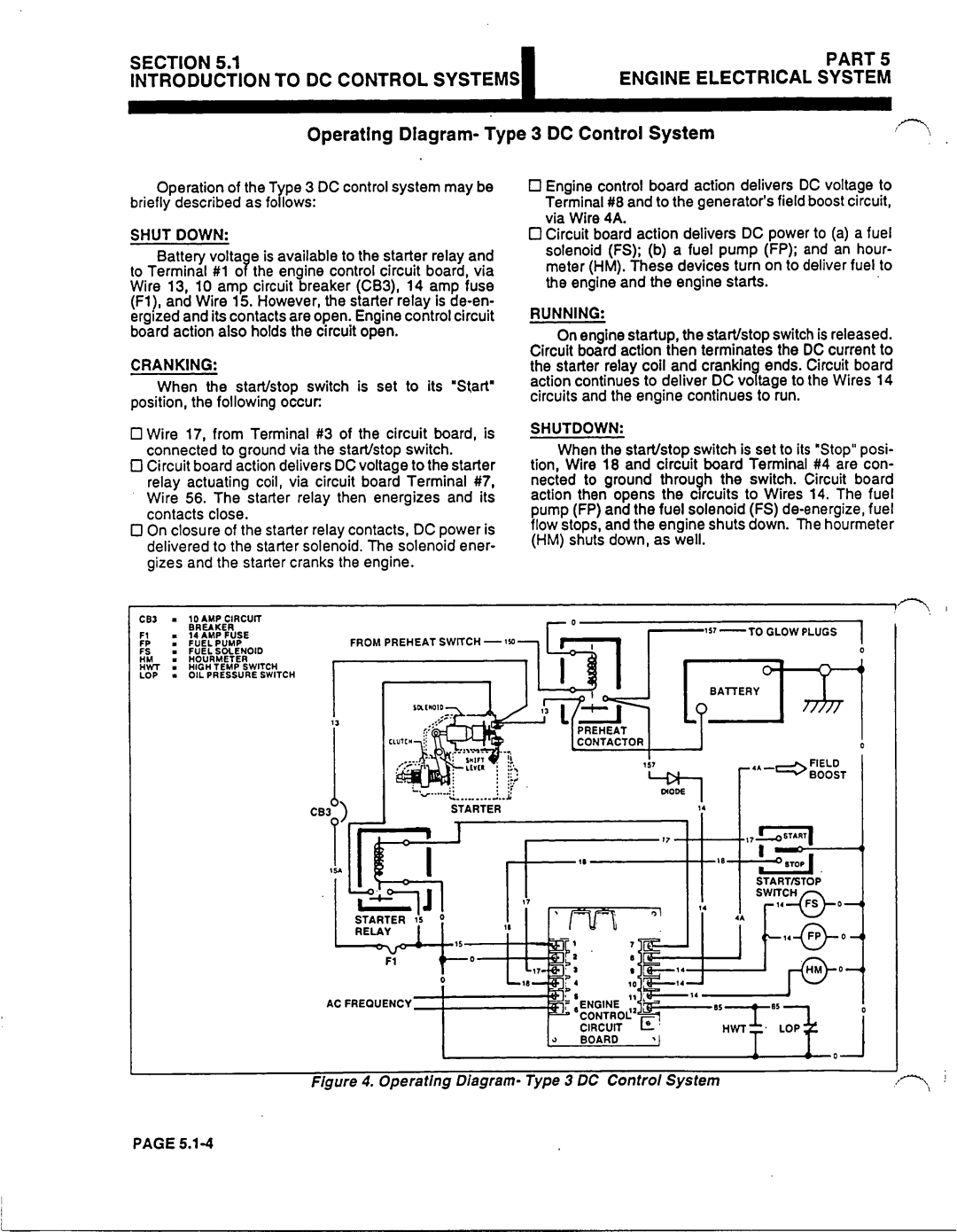 Generac Power Systems 53187 manual 