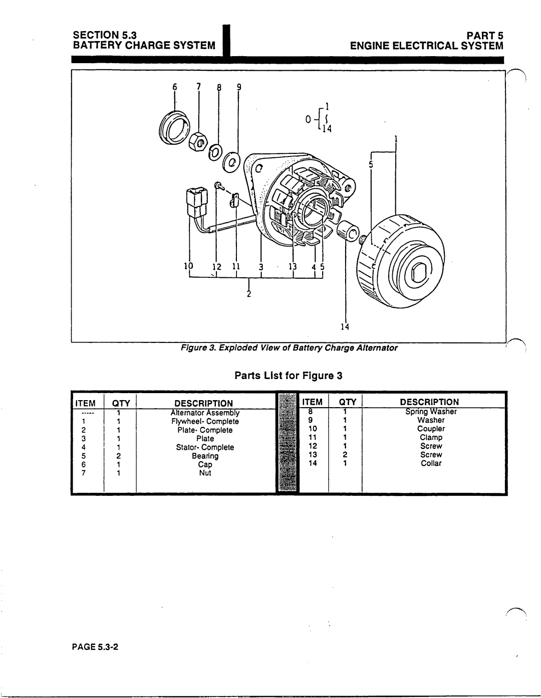 Generac Power Systems 53187 manual 