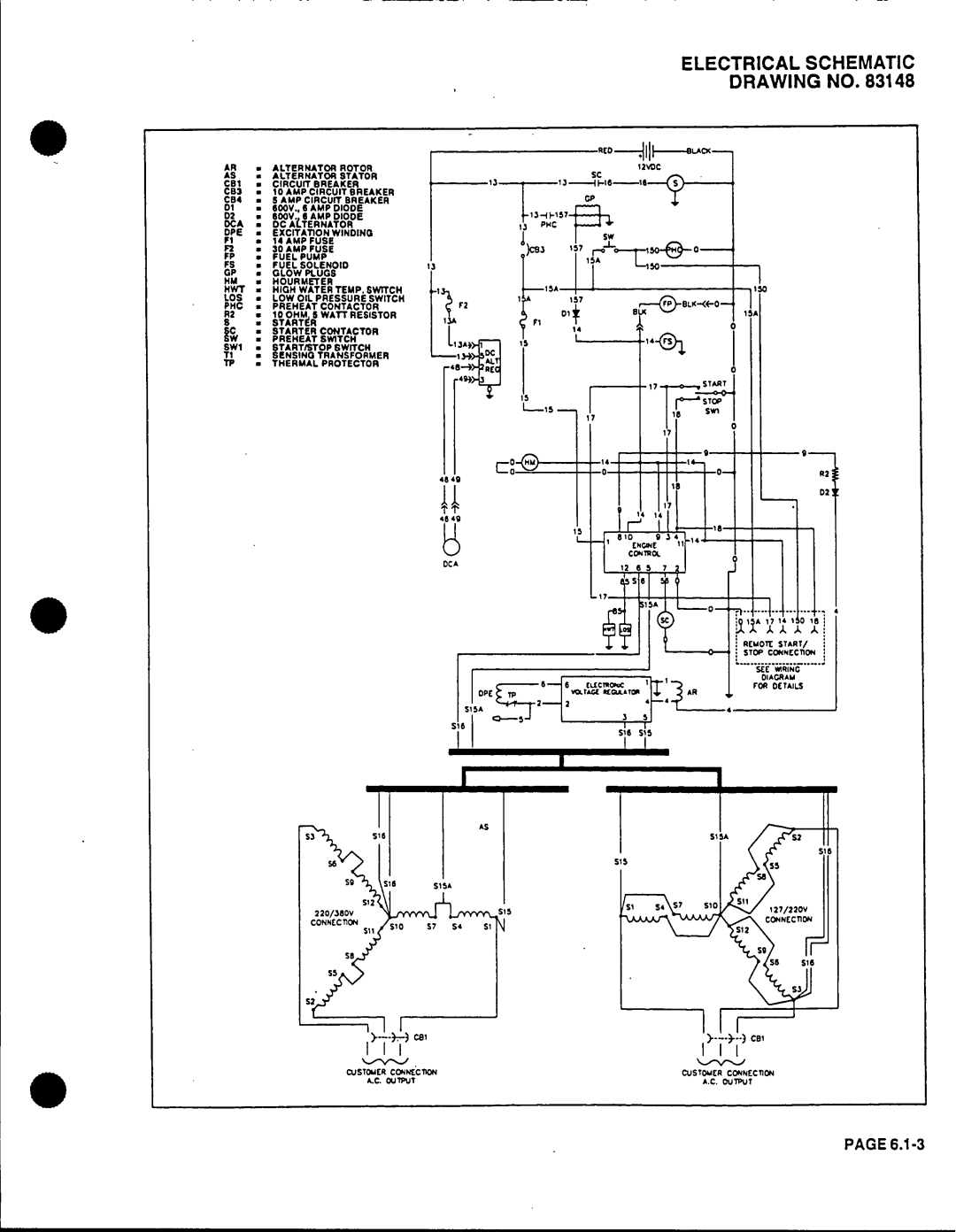 Generac Power Systems 53187 manual 